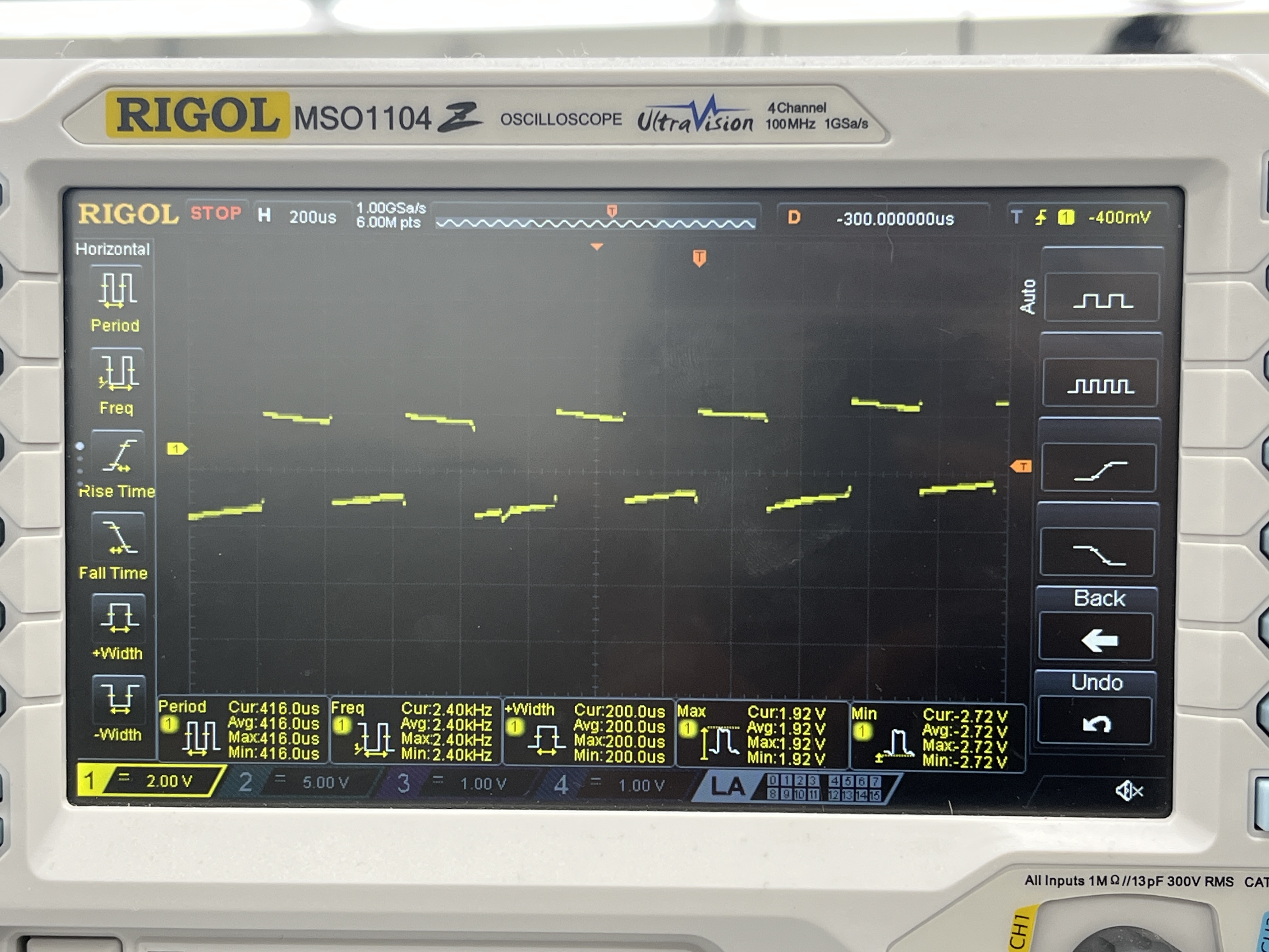Figure 3: This image shows the oscilloscope trace for interrupts.